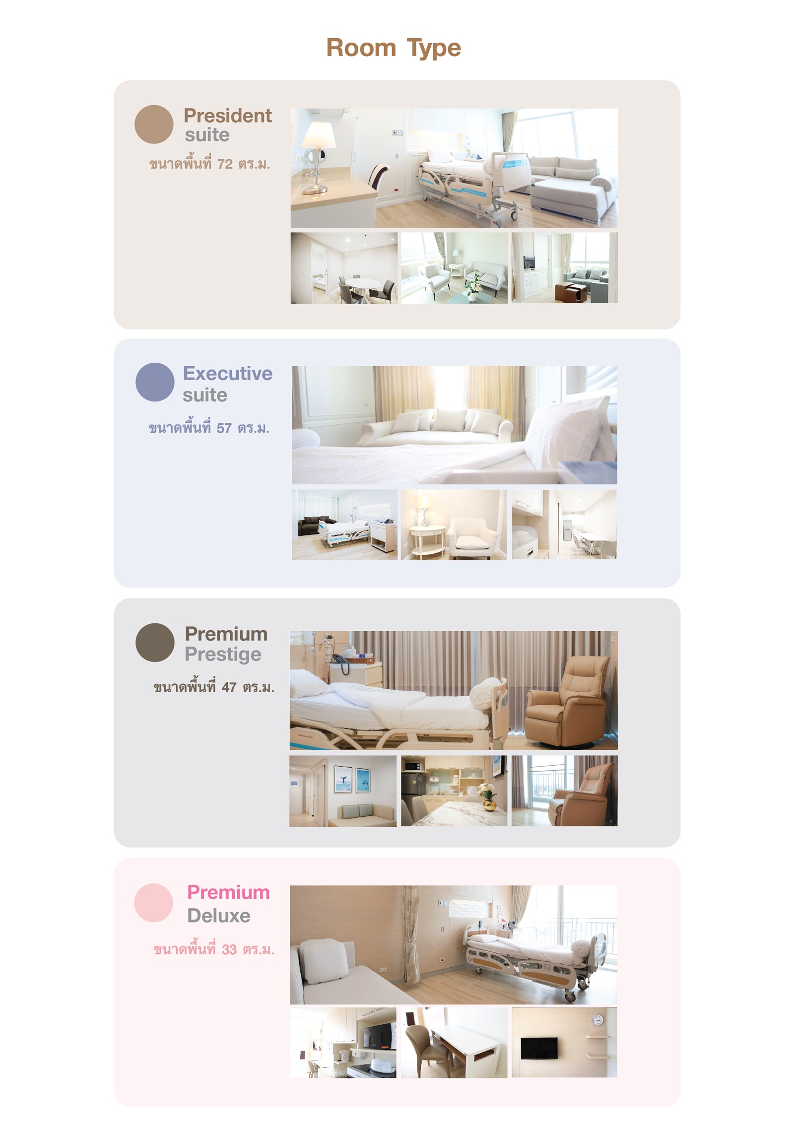 แพคเกจคลอด