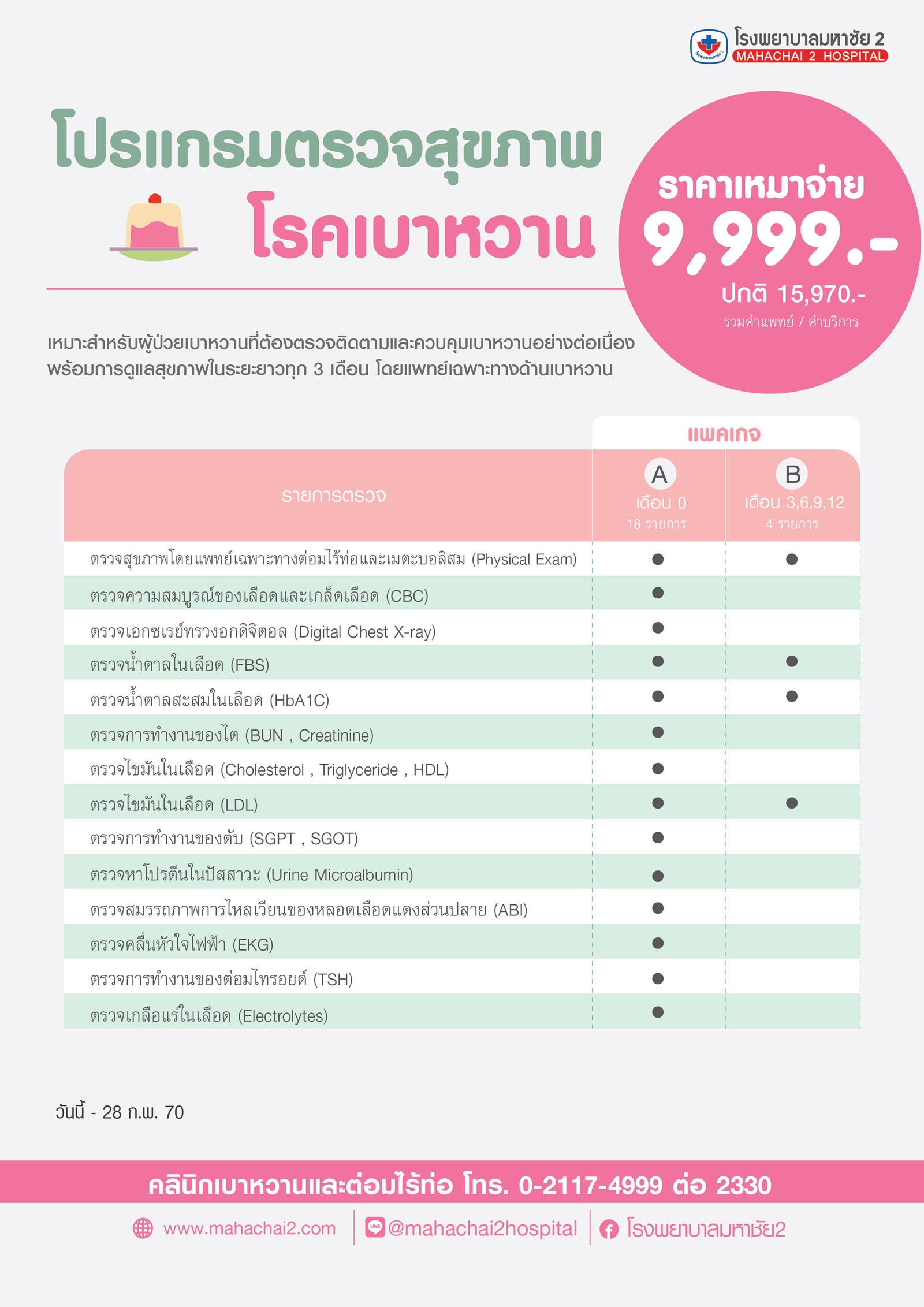 โปรแกรมตรวจสุขภาพโรคเบาหวาน